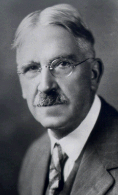D is for John Dewey: His Approach To Education
