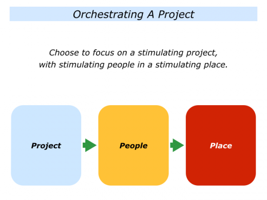 Slides O is for Orchestrator.005
