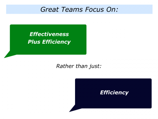 Slides E is for Effectiveness plus Efficiency.001