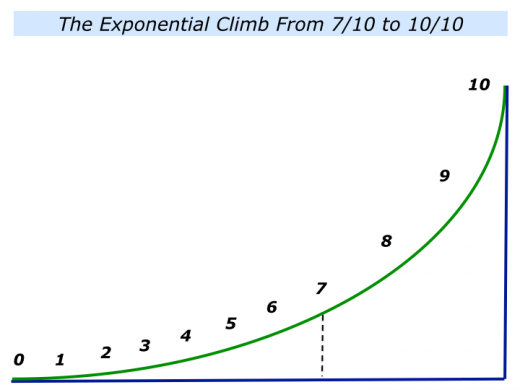 Slides Exponential Climb.001