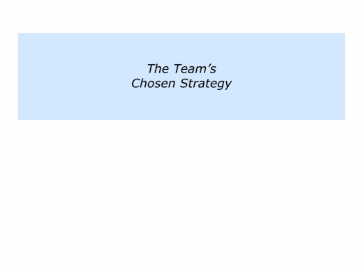 Slides Right Strategy.004