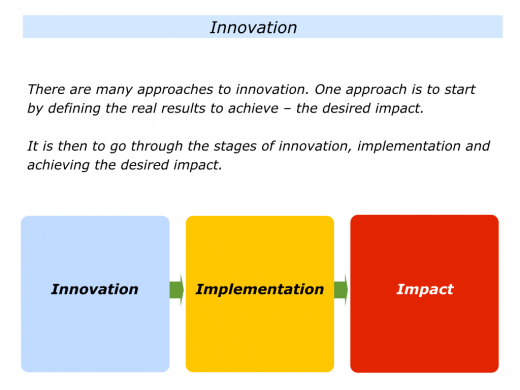 Slides Innovation Away From The Institution.006