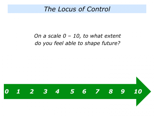 Slides L is for Locus of Control Master.001