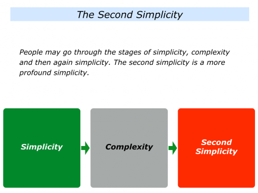 Slides Second Simplicity.002