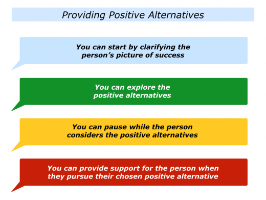 Slide Providing Positive Alternatives.001