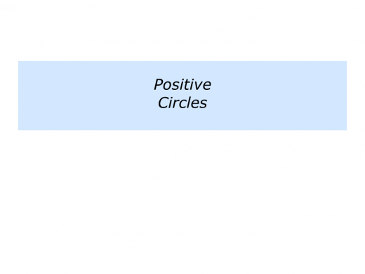 Slides Positive Circles and Negative Circles.002