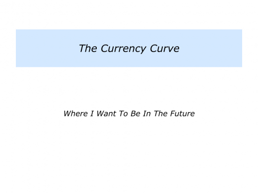 Slides Currency Curve.005