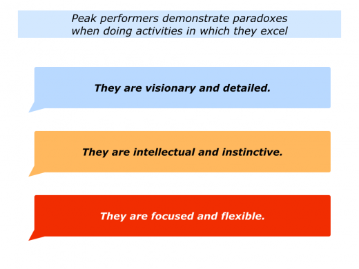 Slides Peak Performers Balancing Paradoxes.001