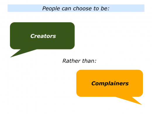 Slides C is for being a Creator rather than Complainer.001