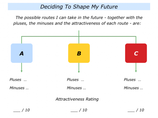 Slides Deciding To Shape Your Future.001
