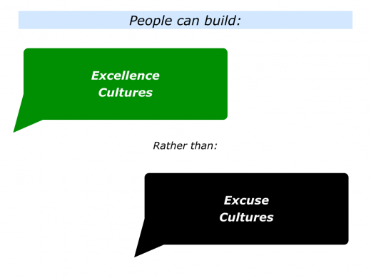 Slides Excellence Culture.001